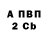 Альфа ПВП мука Alwi Right